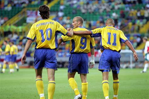 swedish footballers|swedish football players.